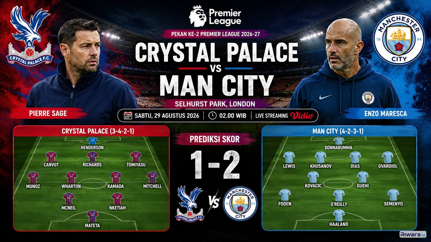 Susunan Pemain dan Prediksi Skor Crystal Palace vs Man City di Liga Inggris 2026 2027